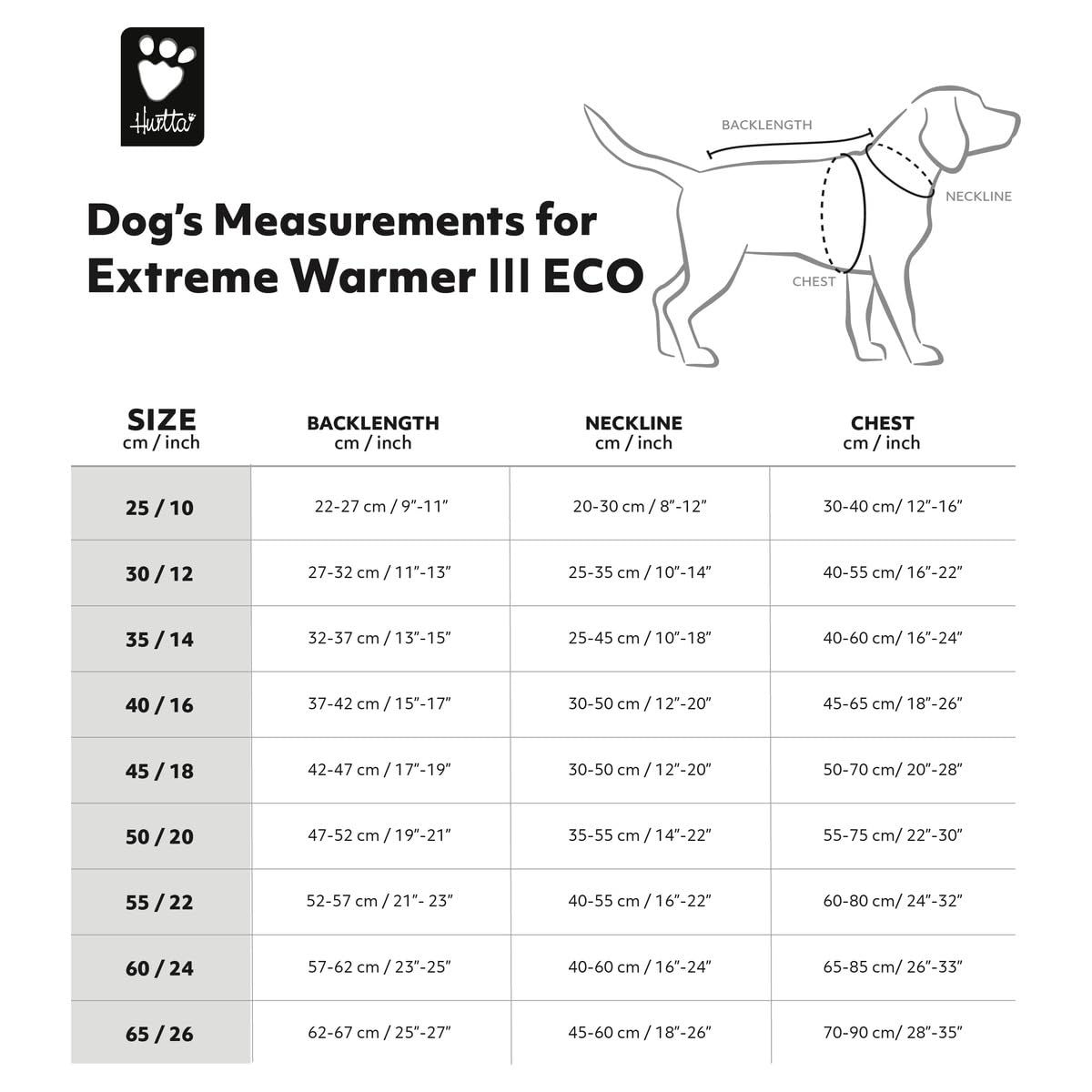 フルッタ　ボディウォーマー30Mサイズ Amazon | フルッタ (Hurtta) ボディウォーマー グレイ ペット用